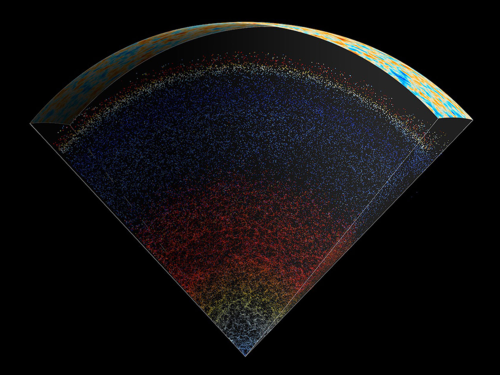 To see a World in a Grain of Sand: how “The map of the observable Universe” brings us the edge of the Universe at our fingertips